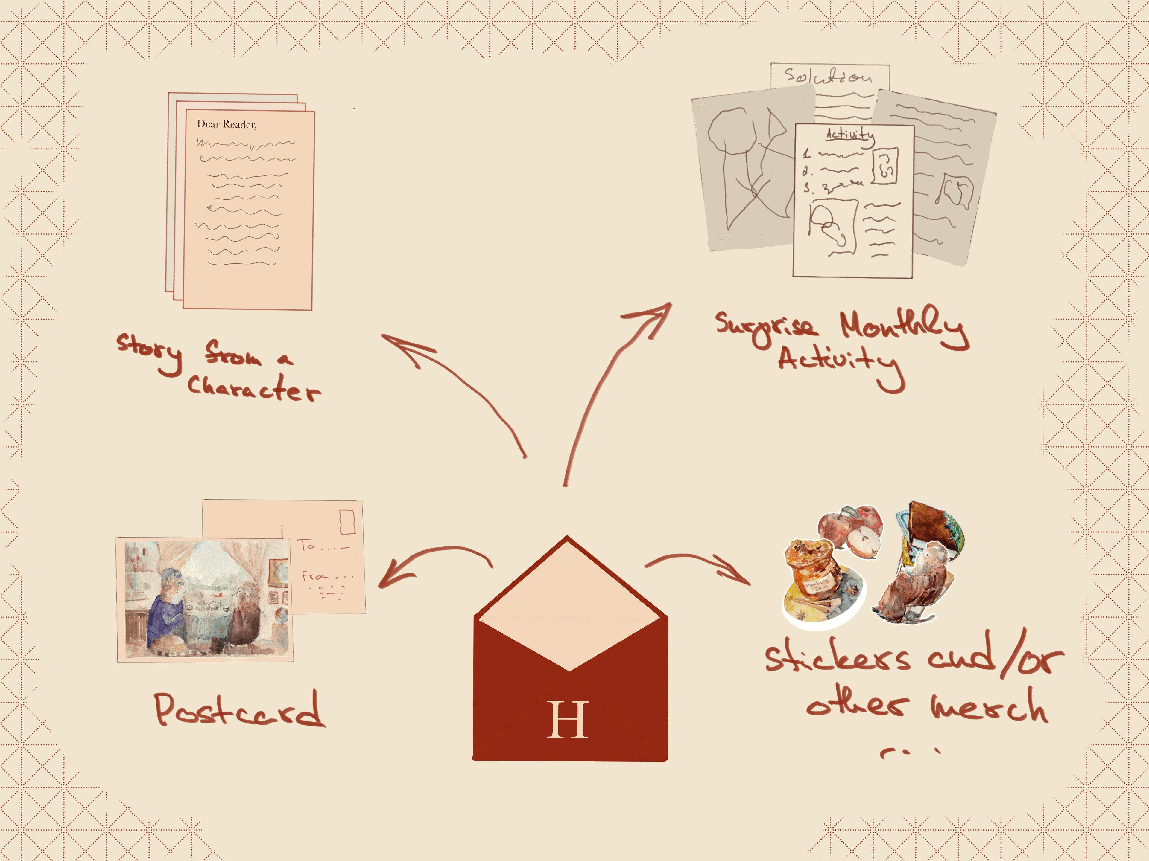 Art included with the monthly letter